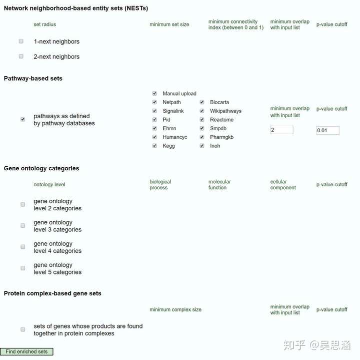 教程 | 我想做信号通路分析,但我就是不想学编程-肽度TIMEDOO