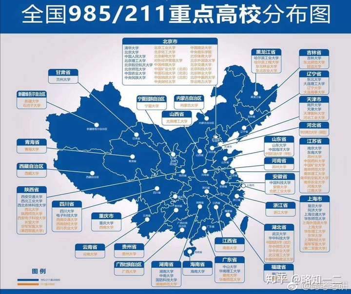 詳細來分可以分為c9高校,985高校,211高校,一本(重本)院校,普通拱辦