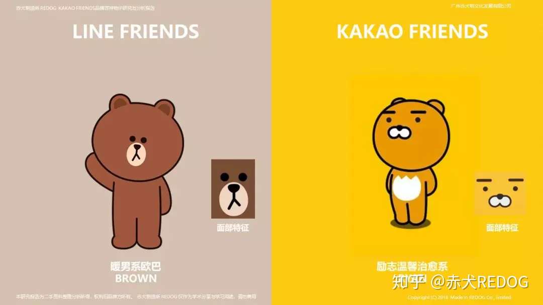 Line Friends的劲敌 韩国超燃天团kakao Friends 知乎