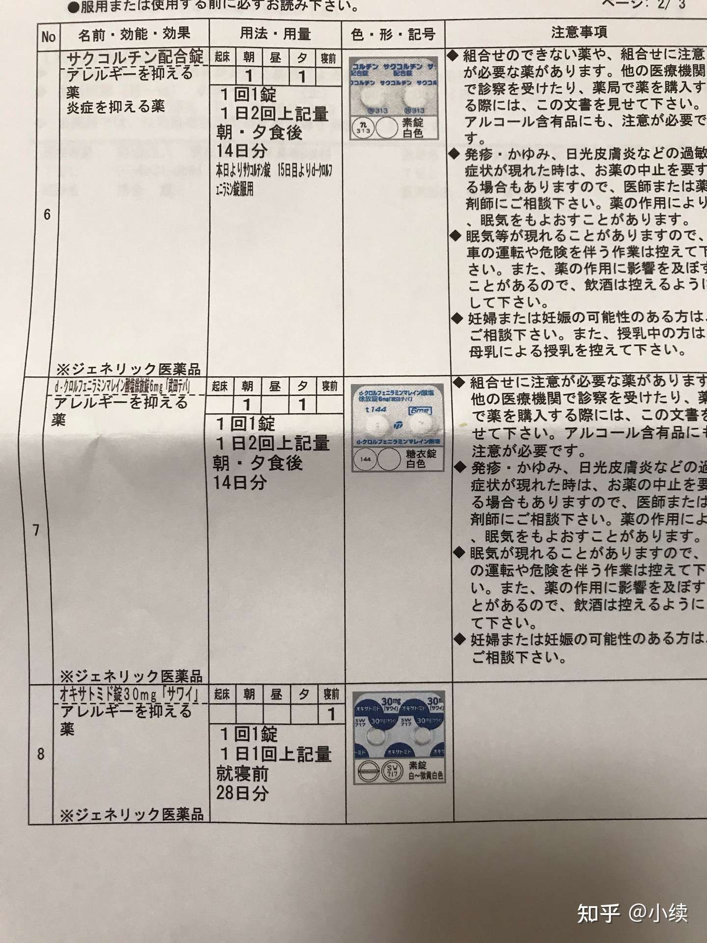 日本医生开的鼻炎的处方药 仅做参考 参考 知乎