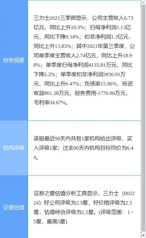 三力士：拟定增募资不超9亿元