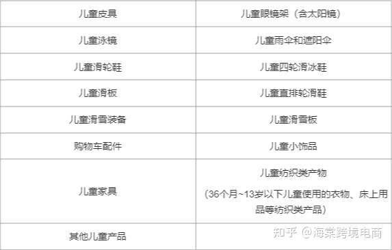 什么是韩国KC认证?Coupang的KC认证有什么要求?如何认证?