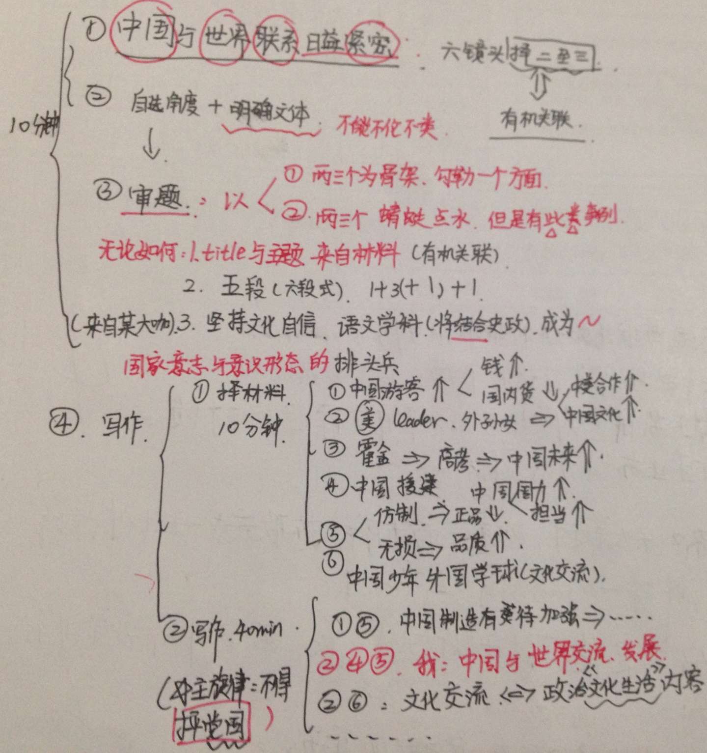 高考作文 中国与世界同呼吸共命运 知乎