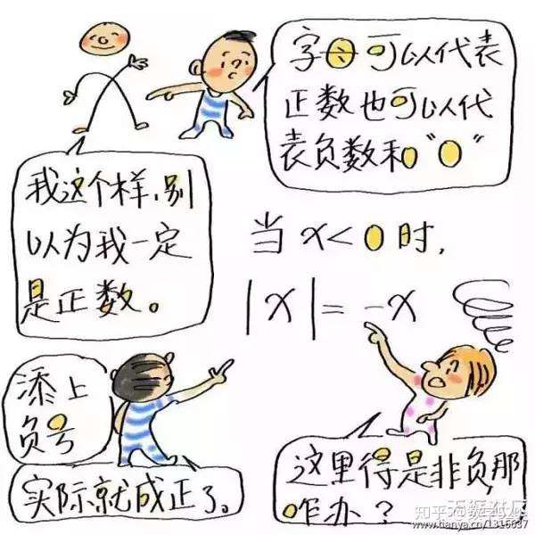 数学漫画 一组神奇的漫画 让你数学轻松提高 知乎