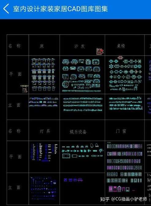 手机绘画软件哪家好 4种绘图软件推荐你使用 知乎