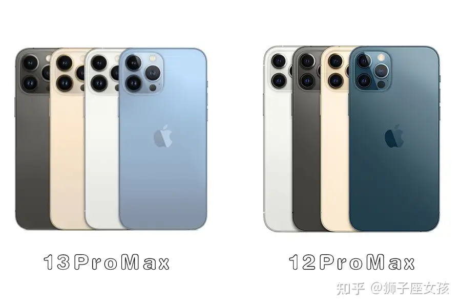 iPhone13 Pro Max与iPhone12 Pro Max对比及购买推荐- 知乎