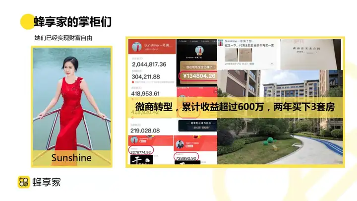 蜂享家怎么样,蜂享家合伙人带你一分钟了解 蜂享家 第22张-蜂享家 蜂享家怎么样,蜂享家合伙人带你一分钟了解 蜂享家 第22张