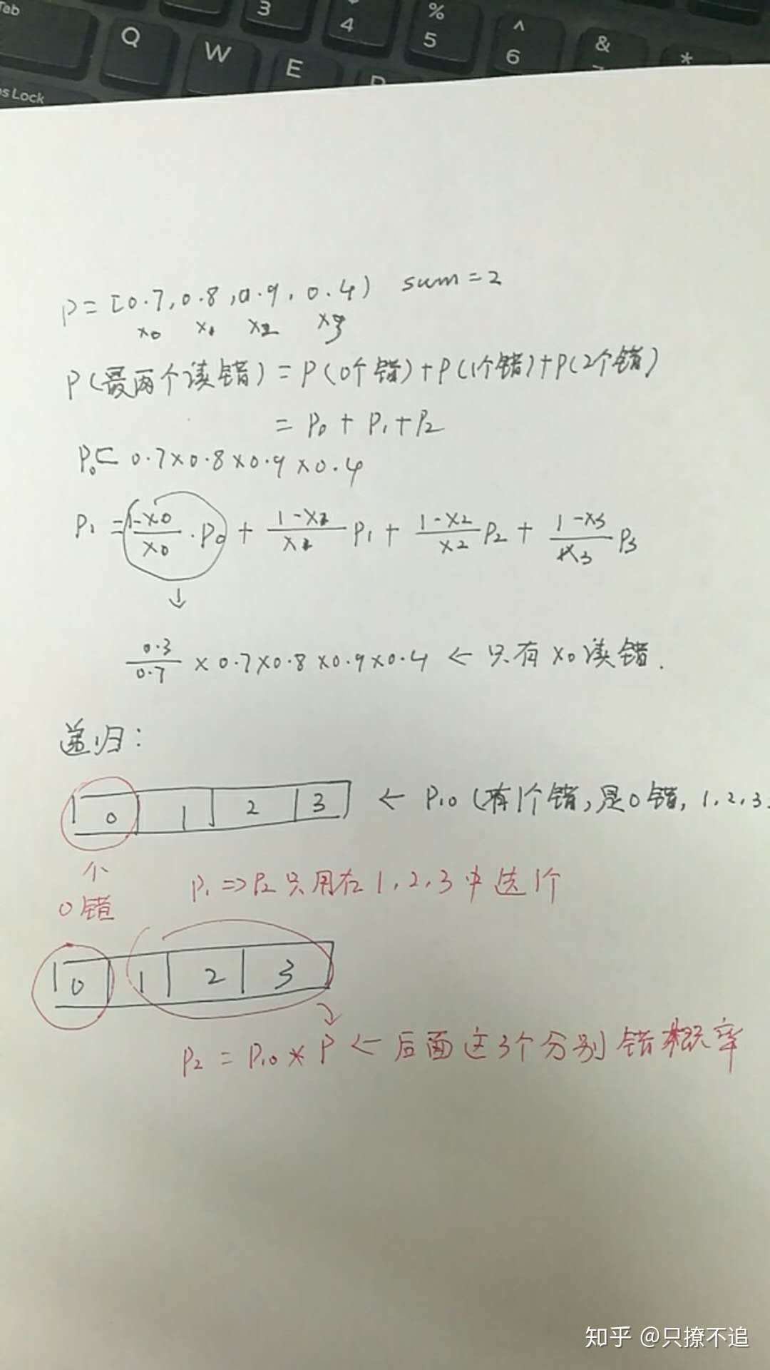 微软小冰面试 知乎