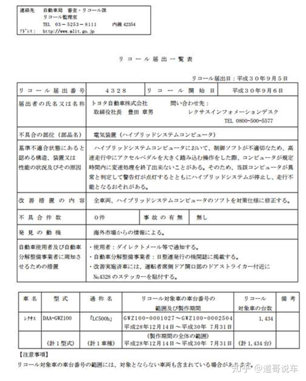 雷克萨斯一年五次召回 最可靠 豪华品牌匠心何在 知乎