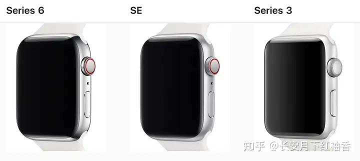 干货满满(苹果2021年会出新款手表吗)苹果2021年即将上市新款手表,(图10) 干货满满(苹果2021年会出新款手表吗)苹果2021年即将上市新款手表,(图10)
