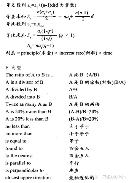 GMAT数学如何备考？数学备考攻略来啦！（建议搜藏哦） - 知乎