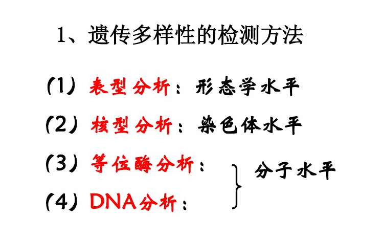 知乎专栏
