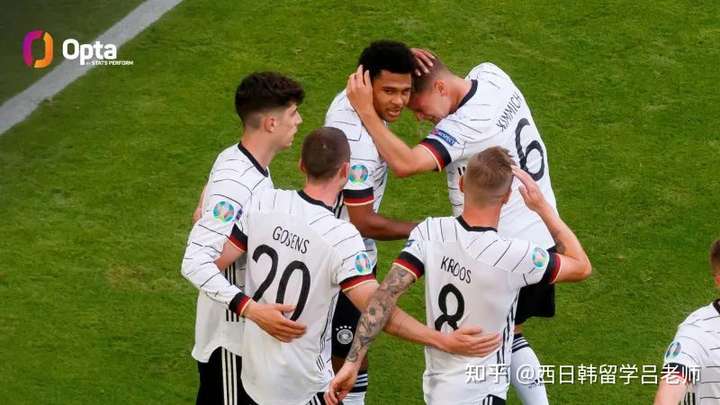2020 欧洲杯小组赛德国 4:2 击败葡萄牙,如何评价本场比赛?