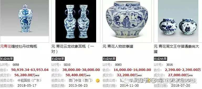 元 明以及 清三代 的青花瓷精品占据目前市场主流 知乎