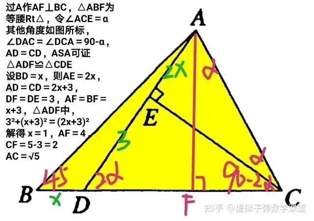 三角形∠ABC=45度，CE⊥AD，∠ADC=2∠ACE，AE=2BD，DE=3，求AC - 知乎