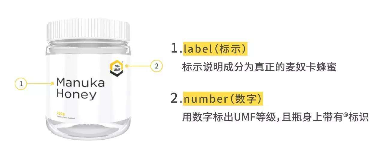 这种国人疯抢的新西兰蜂蜜 凭什么卖1000块一瓶 知乎