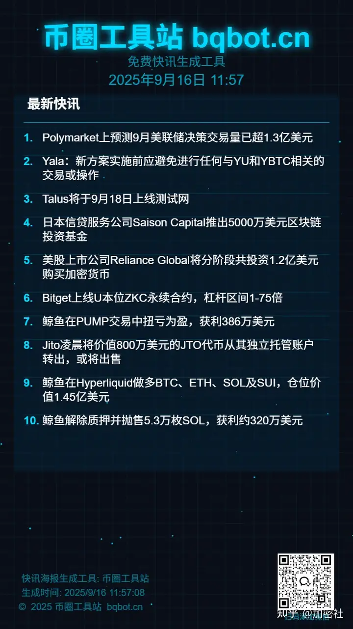 加密货币预测系统【意见征集】