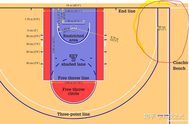篮球场三分线构图图片