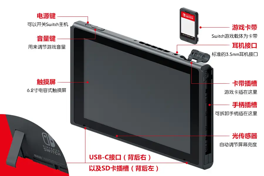 Nintendo Switch 是什么样的一台机器？ - 知乎