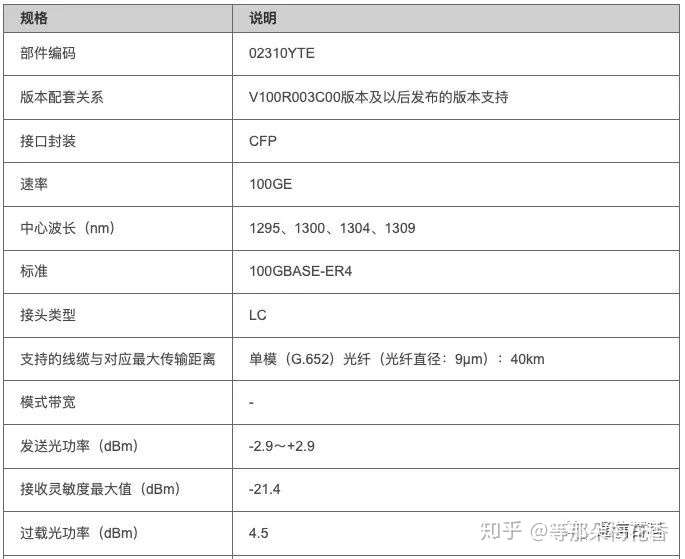 亚星游戏官网-yaxin222