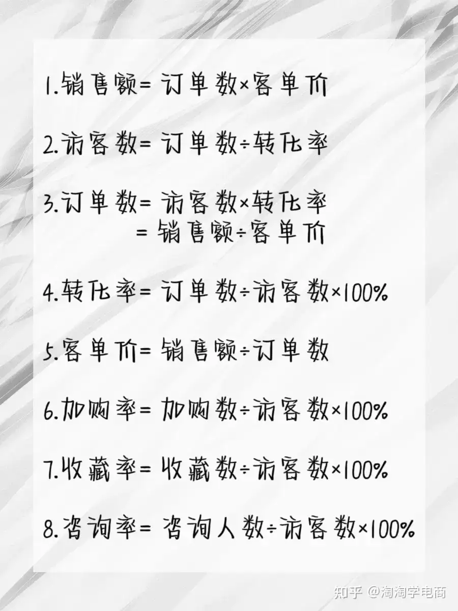 29个做电商必须知道的计算公式 知乎