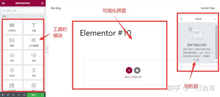 图片[11]-Elementor插件及教程，如何使用Elementor搭建网站（2024）-2Y资源