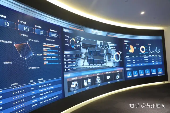 苏州胜网八大IDC数据中心：顺应数据中心建设 发力算力赛道（网胜互联技术有限公司怎么样知乎）