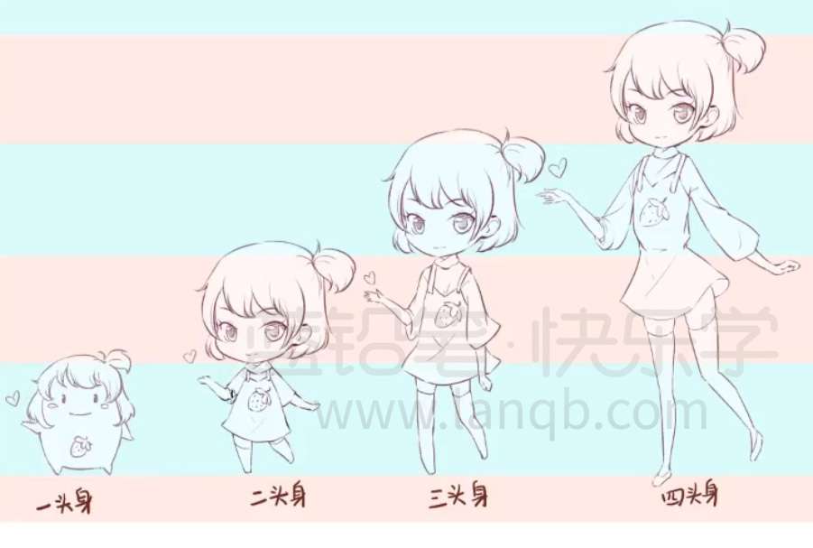 为什么你画的q版人物不如别人的灵动 原来要这样画 蓝铅笔 知乎