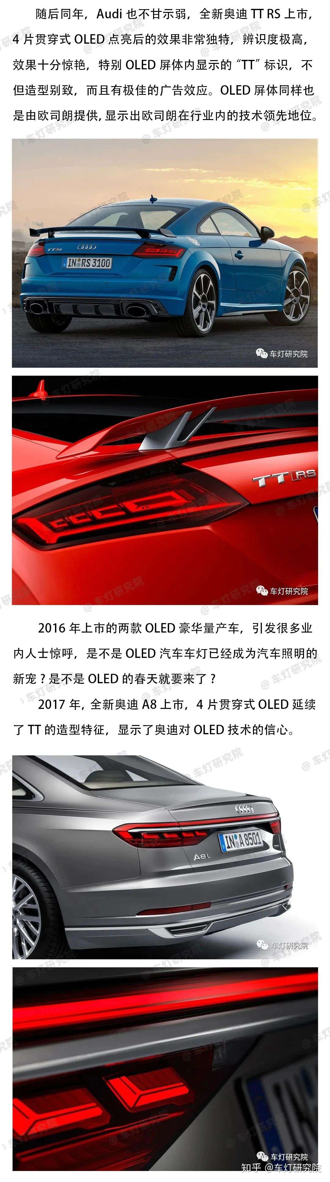 车灯核心技术报告之一 Oled 知乎
