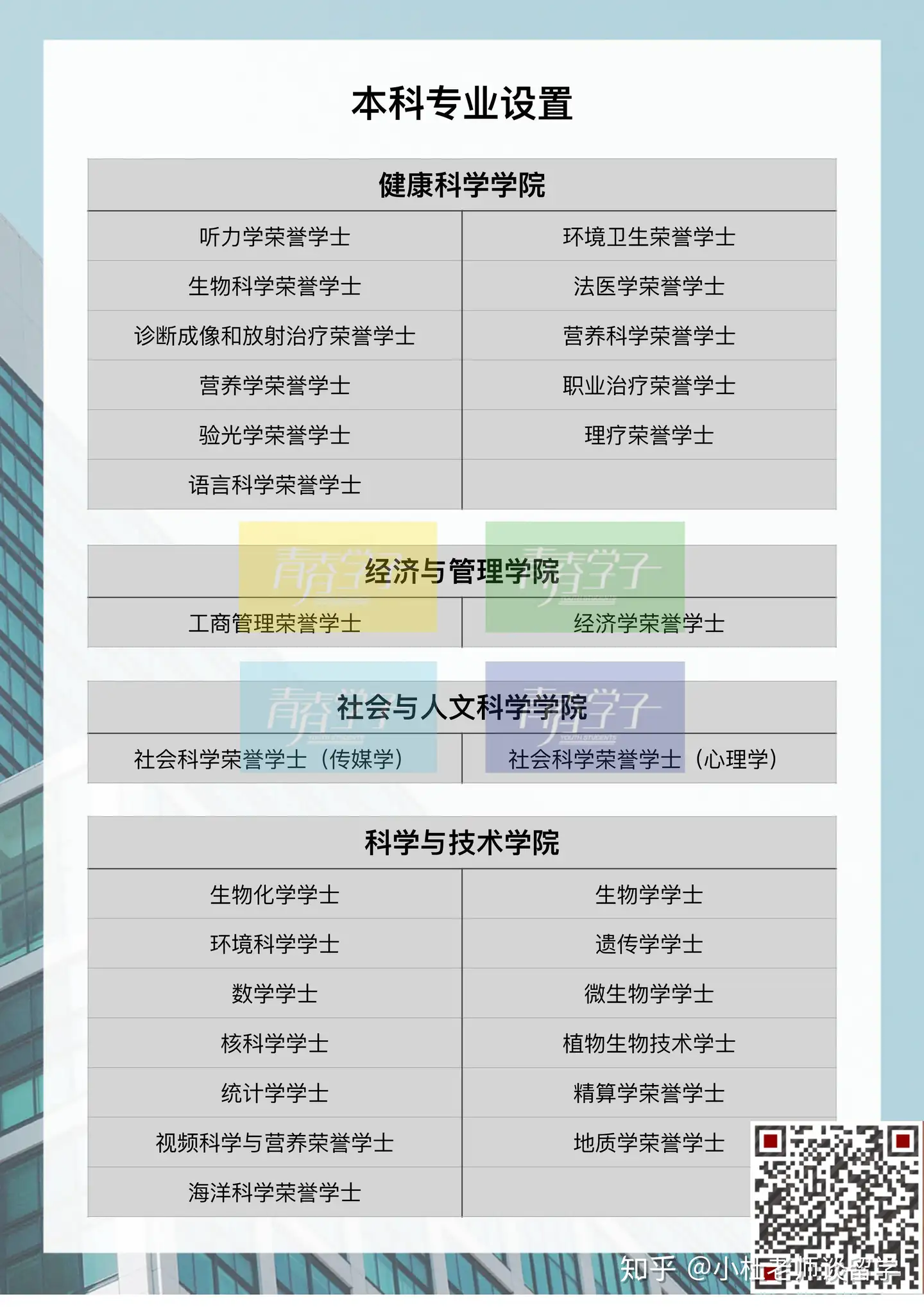 马来西亚留学马来西亚国立大学入学指南（附各办公室职能与联系方式盘点） - 知乎