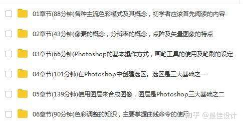 图片[6]-20G最全ps顶级教程，入门篇+进阶篇+高级篇，外星人都想要-海豚优课