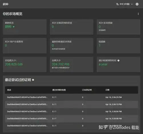 近日,持续带动币价硬盘价的奇亚币到底是什么?