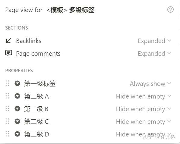 图2 [Customize Page] -- Page View