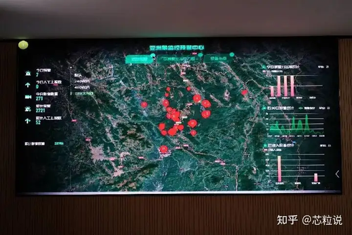 “算力”是什么?算力不够怎么办?