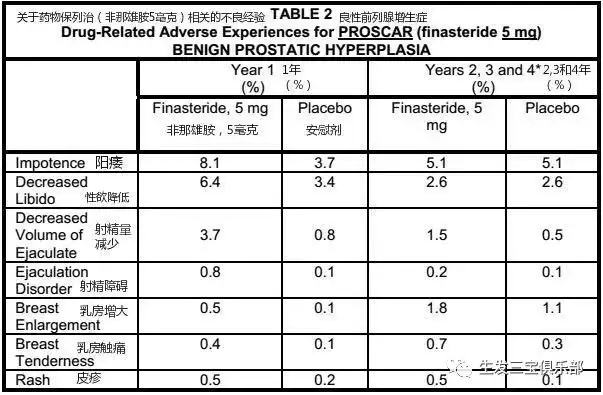 常见问题汇总（一）插图6