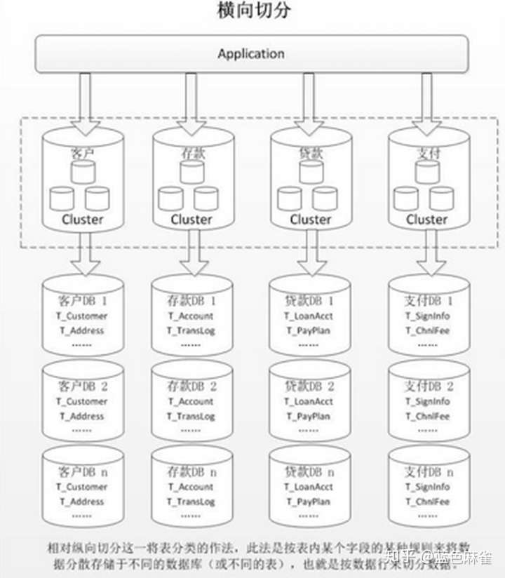 horizontal-partition.png