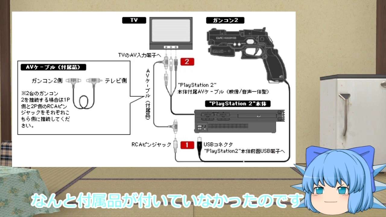街机及家用机光枪的原理是什么 知乎 街机及家用机光枪的原理是什么 知乎