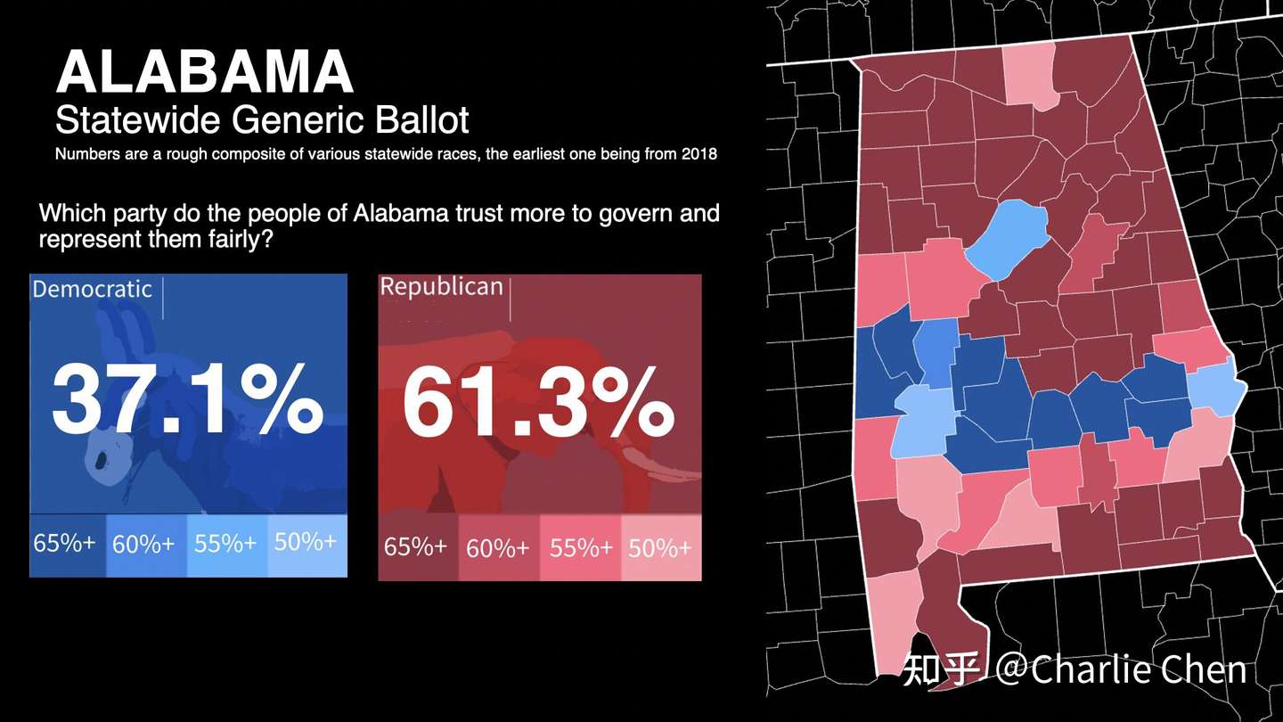 阿拉巴马州 Alabama 政局历史简介 知乎 阿拉巴马州 Alabama 政局历史简介 知乎