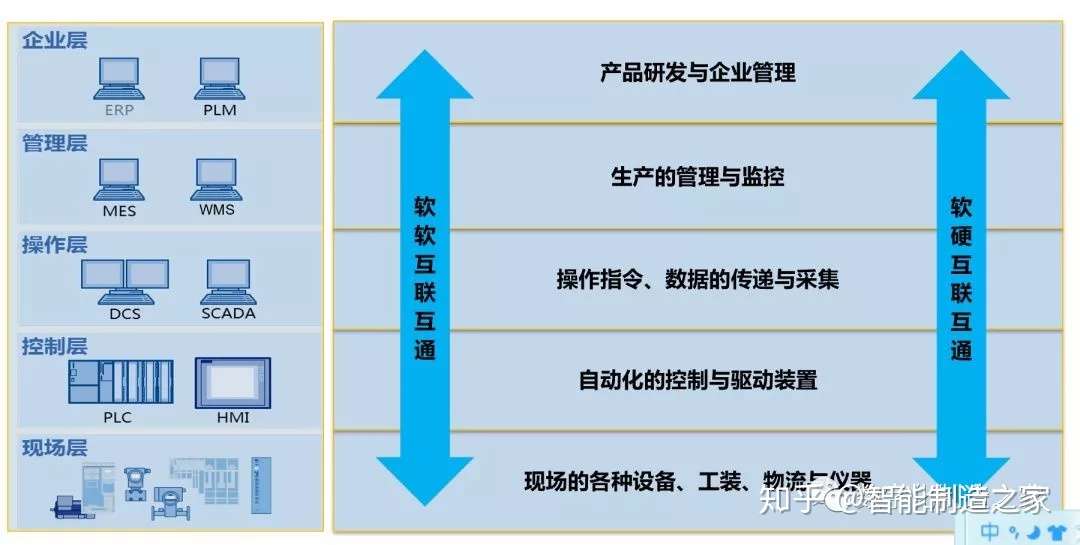 当店は最高な サービスを提供します 図解 MES活用最前線 実践事例で