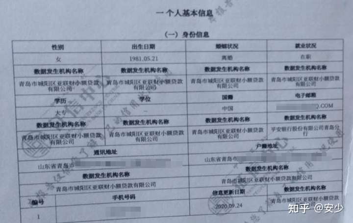 每个人都有的征信报告，你确定不了解一下吗？