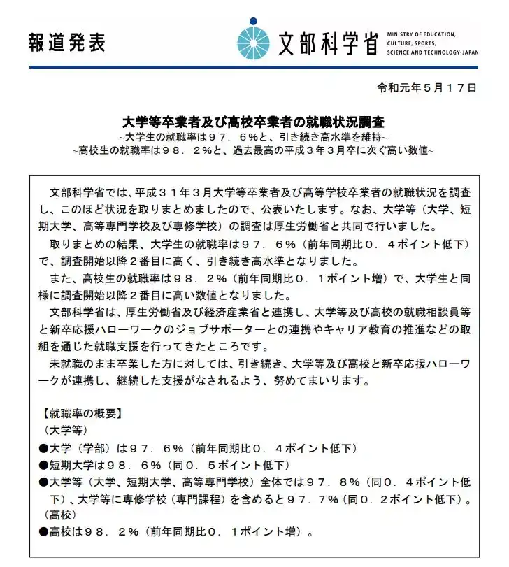 日本最大级就职网站被曝贩卖求职学生信息 知乎
