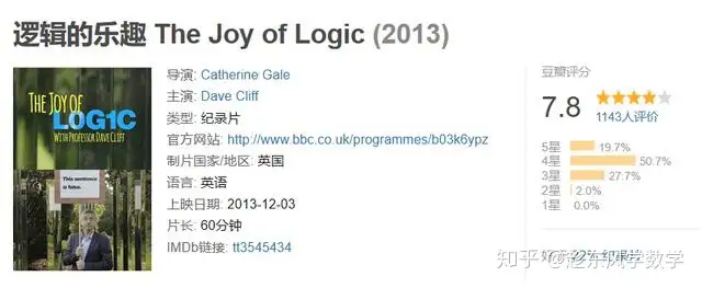 豆瓣高分BBC纪录片《逻辑的乐趣》小学生智力开发英语中字720P6989 作者:wx_ce1c8b13f9 帖子ID:272172 