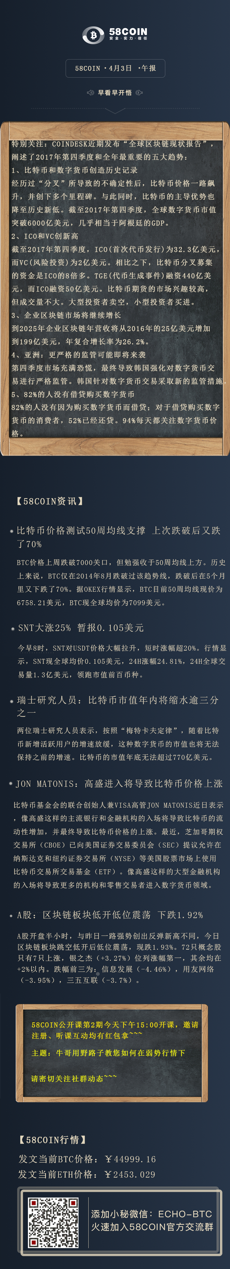 58coin丨币市大赚背后的逻辑 今日午报 知乎