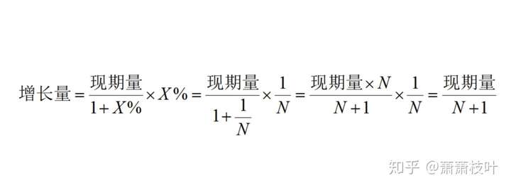 资料分析 常刷第60张