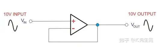 电压跟随器工作原理、电路图及作用