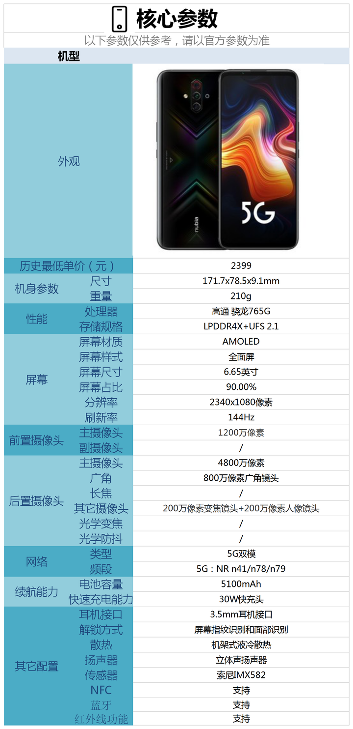 第一款:努比亚play