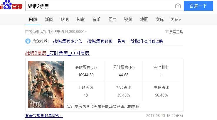 战狼2 背后的互联网营销 运营套路 知乎