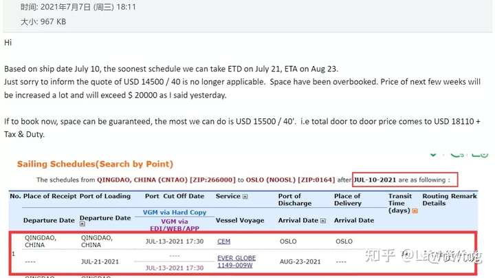 货盘实单笔记:一个40HQ近25000RMB利润的真实记录