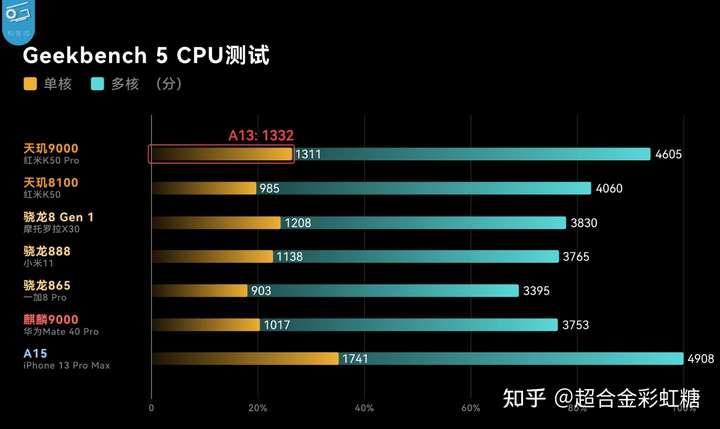 v2-a2c657da984c2dff3a2666aa1891be14_720w.jpg?source=1940ef5c