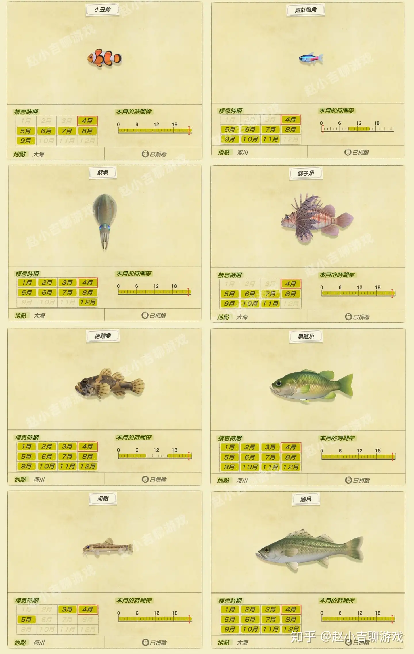 集合啦 动物森友会 5月鱼类图鉴 鬼头刀 本鱼很低调 知乎 集合啦 动物森友会 5月鱼类图鉴 鬼头刀 本鱼很低调 知乎